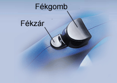Flexi fékrendszer Flexi fékrendszer